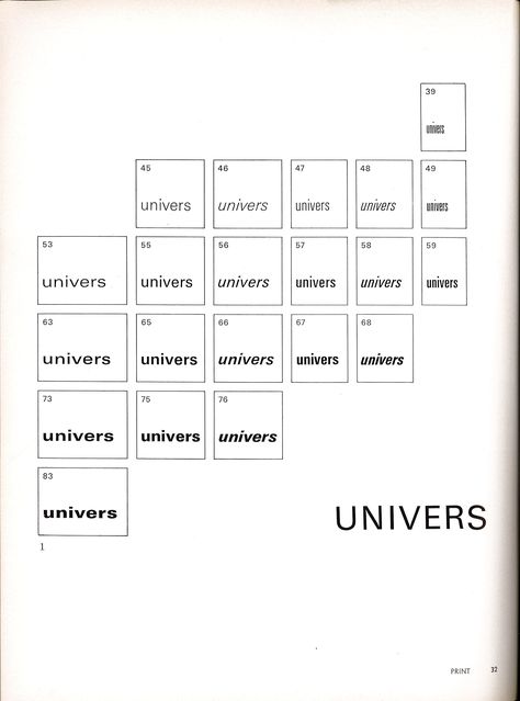 Subtleties of the Univers - Print Magazine Univers Typeface, Swiss Typography, Bad Logos, Typeface Poster, Typography Hand Drawn, Typeface Font, Swiss Design, Design Practice, Design Movements