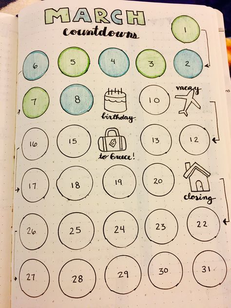 Day 8 [Tracking] of the #planwithmechallenge in my bujo. Countdown Journal Ideas, Countdown Drawing Ideas, Vacation Countdown Ideas, June Bujo, Boring Summer, Boulet Journal, Organizing Life, Bullet Journal 2019, Bullet Journal How To Start A