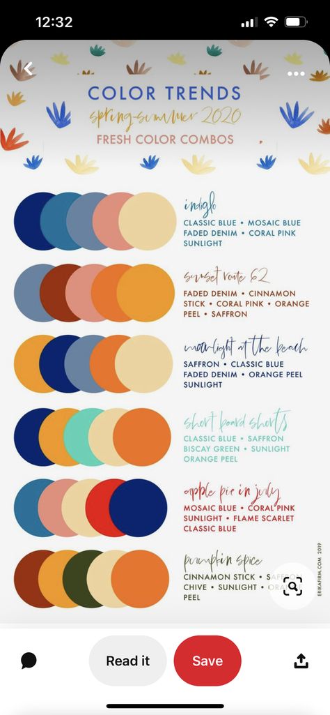 Orange Nursery Paint Colors, Blue And Orange Nursery, Blue Orange Nursery, Orange Playroom, Orange Kids Room, Orange Kids Rooms, Boy Playroom, Blue Kids Room, Orange Paint Colors