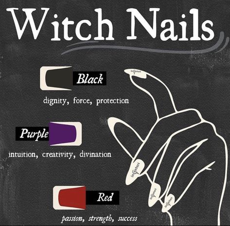 Wicca Recipes, Goddess Magick, Witch Nails, Witch Rituals, Wiccan Magic, Witchcraft Books, Witch Spirituality, Grimoire Book, Magic Spell Book