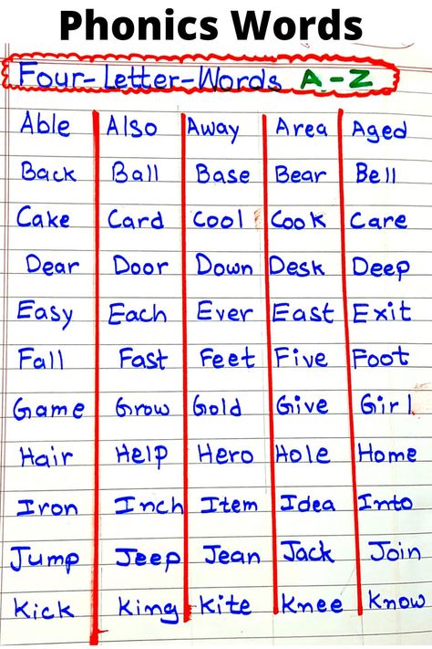 Here is 4 Letters Words List For Kids In English Phonics Words A to Z Alphabets. Two Letter Words For Kids Chart, Four Letter Words For Kids, 4 Letter Words, Two Letter Words, Preschool Patterns, Three Letter Words, Family Worksheet, Alphabet Words, Phonics Sounds