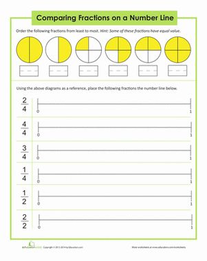 Comparing Fractions Worksheet Comparing Fractions Worksheet, Comparing And Ordering Fractions, 4th Grade Fractions, Simple Fractions, Science Experience, Teaching Math Elementary, Grade 6 Math, Comparing Fractions, Teaching Fractions