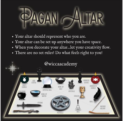 New to the worlds of Wicca, witchcraft, and paganism? The whirlwind of ideas and inspiration surrounding the craft can be almost overwhelming at first, but a well-appointed altar can help keep you grounded as you explore your practice. Best of all, most of the necessary components of a Wiccan or pagan altar can be acquired or made from scratch at very little cost. #bruja #esoteric #witch #witchcraft #protection #traditionalwitchcraft #wicca #pagan #plants Spiritual Altar Ideas, Witchcraft Protection, Wiccan Alter, Spiritual Altar, Witchcraft Altar, Wiccan Crafts, Traditional Witchcraft, Witchcraft Books, Wiccan Magic