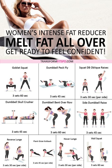 #meltfatallover #weightloss #howtoloseweight #muffintop #womensworkouts #femalefitness I was looking to melt fat all over and when I started doing this routine I began to lose weight quickly and feel confident! It's a great women's workout for getting rid of that muffin top and burning calories. Circuit training is a superb way to lose weight and build muscle in the right places. See the before and after. Repin it to help other women too! Circuit Training, Ab Workouts, Healthy Yoga, Burning Calories, Workout Bauch, Trening Fitness, Yoga Iyengar, Lose Belly Fat Workout, At Home Workout Plan