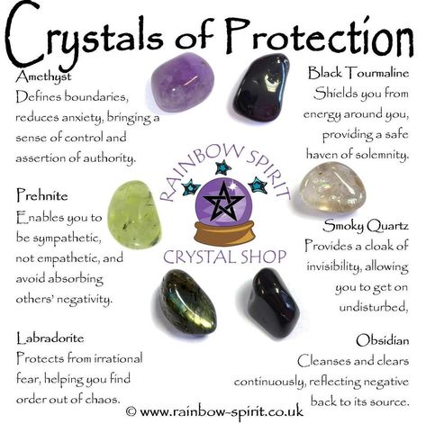 Crystal Healing Chart, The Crystals, Crystal Guide, Spiritual Crystals, Protection Crystals, Gemstone Meanings, Crystal Therapy, Crystal Healing Stones, Les Chakras