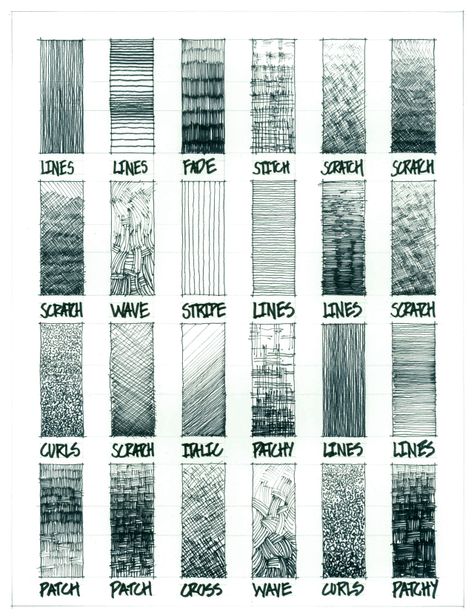 Fundamental Line Strokes Ink Overlay, Pencil Strokes, Draw Pencil, Astronomy Facts, Architectural Drawing, Drawing Ink, Drawing Pencil, Daily Practices, Drawing Practice