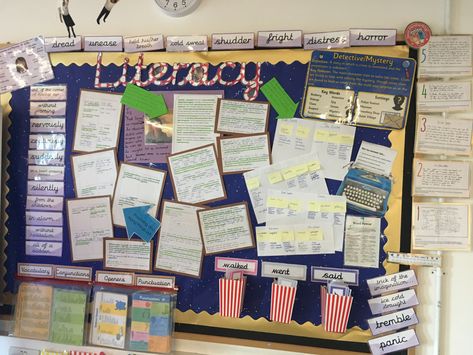 Working Walls for Literacy Classrooms by Literacy With Miss P blog Classroom Displays Ks2, Literacy Working Wall, Working Wall Display, Maths Working Wall, Ks2 Classroom, Literacy Display, Year 1 Classroom, Teaching Displays, Working Wall