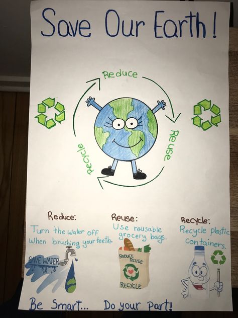 Reduce reuse recycle project idea Reduce Reuse Recycle Science Project, Poster On Recycling, 3rs Recycle Poster Creative, Reuse Recycle Reduce Poster, Reduce Reuse Recycle Examples, Reduce Reuse Recycle Poster Drawing, Reuse Reduce Recycle Poster Ideas, Reduce Reuse Recycle Drawing, Recycling Poster Ideas