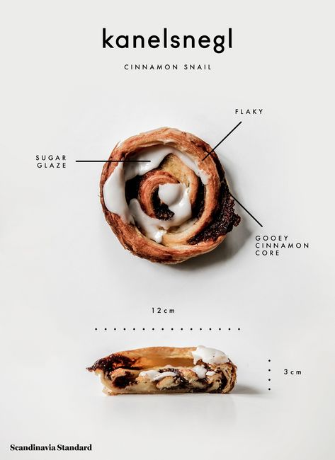 Pastry Menu Design Ideas, Pastry Menu Design, Food Design Ideas, Pastry Branding, Bakery Instagram, Danish Pastries, Kek Lapis, Bakery Products, Danish Pastry