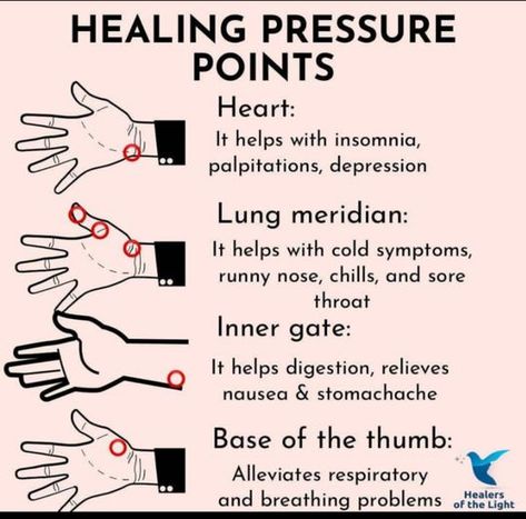 Pressure Points For Nausea, Reflexology Pressure Points, Body Pressure Points, Healing Reflexology, Pressure Point Therapy, How To Relieve Nausea, Acupressure Therapy, Massage Therapy Techniques, Hand Reflexology