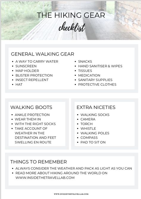 Free printable >> The Hiking Gear Checklist - What to pack for a walking holiday. A quick but thorough guide on what to pack for a walking holiday including a gear checklist you can download or print. Don't be caught out, enjoy your time away by preparing properly. From the glamour of Italy's Amalfi Coast to the high altitude cloud forests of Ecuador and Peru... #hiking #walking #trekking 1 Week Hiking Packing List, Gore-tex Hiking Boots For Walking, Hiking Essentials Daypack, Day Hike Checklist, Black Gore-tex Hiking Boots For Walking, Holiday Packing List, Hiking Gear List, Hiking Checklist, Holiday Packing Lists