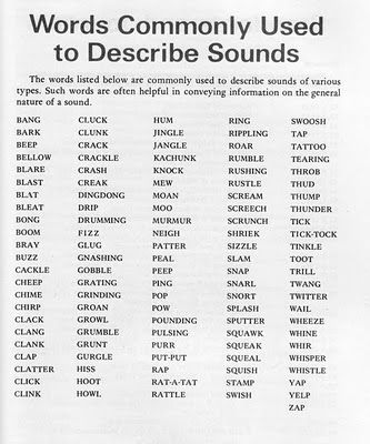 Via Audra Wolowiec's beautiful blog Lineforms. bang, bark, beep, bellow, blare, blast, bleat, bong, boom, bray, buzz, cackle, cheep, chime, clack, clank, clap, clatter, clink, cluck, clunk, crack, ... Feedback Examples, Student Feedback, Descriptive Words, English Writing Skills, Words To Use, Book Writing Tips, English Writing, Writing Resources, Writing Words