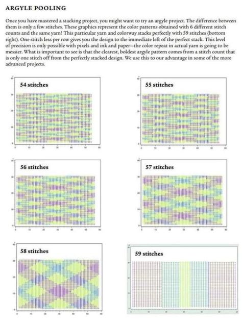 Couture, Color Pooling Crochet, Pooling Crochet, Color Pooling, Planned Pooling, Variegated Yarn, Crochet Stitches Tutorial, Crochet Instructions, Crochet Stitches Patterns