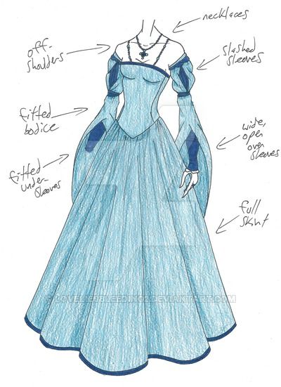 MHcd - Merchant's Daughter by LoveLiesBleeding2 on DeviantArt Medieval Princess Drawing, Dress Designs Sketch, Medieval Dress Drawing, Medieval Ball, Princess Dress Drawing, Slashed Sleeves, Medieval Dress Pattern, Witchy Dress, Princess Anastasia