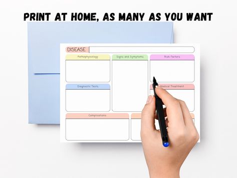 Med Surg Study Template Printable, Pathophysiology Template, Medical Surgical Nursing, Disease Process Template, Concept Map, A4/Letter PDF Pathophysiology Template, Nurse Study Notes, Surgical Nursing, Medical Surgical Nursing, Med Surg, Concept Map, Nursing Study, Nursing Notes, Notes Template