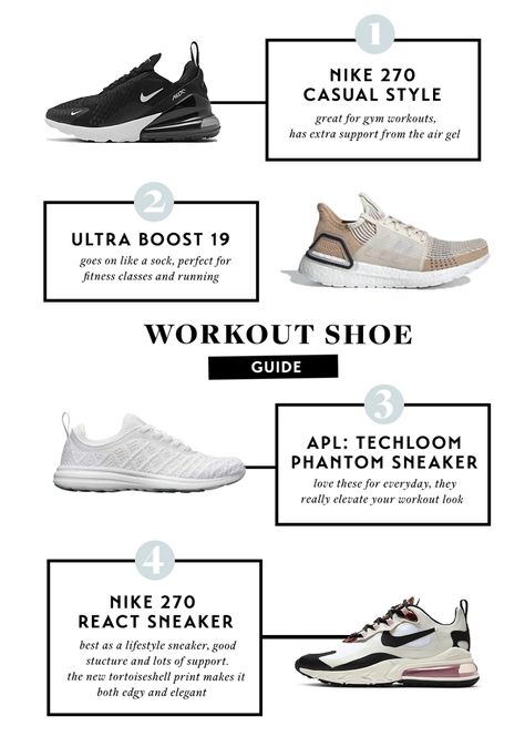 best shoes to workout in // Wellness Wednesday // My Favorite Workout Shoes & Why I Love Them | Cella Jane Best Work Out Shoes For Women, Gym Sneakers Women Workout Outfits, Trendy Workout Shoes, Good Gym Shoes, Shoes For Gym For Women, Workout Tennis Shoes For Women, Exercise Shoes For Women, Nike Workout Outfits Womens, Workout Sneakers Womens