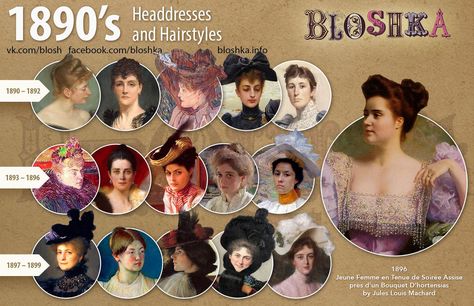 Women's headdresses and hairstyles. 1890s 19th Century Hairstyles, 1890 Fashion, Historical Hairstyles, Fashion Through The Decades, 19th Century Women, Fashion Timeline, 1890s Fashion, 1800s Fashion, History Fashion