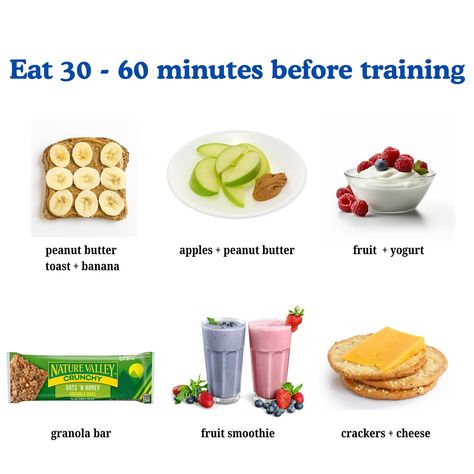 Food To Eat Before Workout, Diet For Volleyball Players, Food For Volleyball Tournaments, Snacks Before Practice, Before Workout Food, Volleyball Diet Plan, What To Eat Before A Volleyball Game, Volleyball Diet Plan Healthy, Volleyball Diet