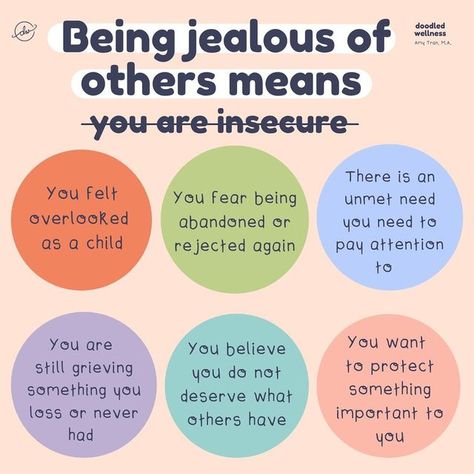 Feeling Jealous Quotes, Dealing With Insecurity, Dealing With Jealousy, Jealousy Quotes, Manipulative People, Mental Health Facts, Feeling Jealous, Relationship Psychology, Clinical Psychology