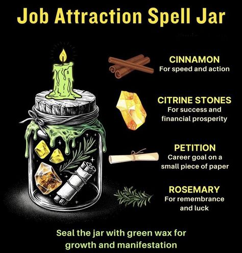 Success Spell Jar Recipe, New Job Spell Jar, Spells Jars, Job Spell, Witches Jar, Wicca Recipes, Wish Spell, Kitchen Witch Recipes, Halloween Writing