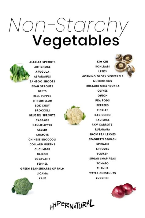 Non Starchy Vegetables List, Vegetable List, Vegetables List, Starch Foods, Asparagus And Mushrooms, Vegetables Food, Starch Solution, List Of Vegetables, Alfalfa Sprouts