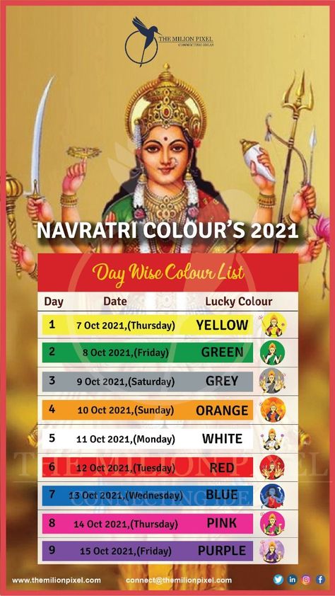 Navratri Nine colours Navratri 9 Days Colours 2024, Navaratri Colours 2024, Navaratri Colours 2023, Navratri Colours 2023, Navratri Colours 2024 List, Navratri Colours 2023 List, Navratri 9 Days Colours, Navratri 9 Colours, Garba Decoration Ideas At Home