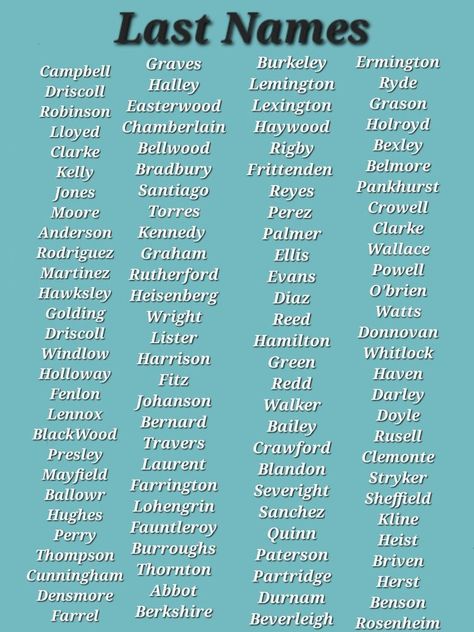 Last Name Ideas Aesthetic, Name Ideas For Story Characters, Creative Last Names, Wattpad Layout Aesthetic, Story Names Ideas Writing, Sims 4 Last Names, Writing Inspiration Names, Ship Names Ideas, Royal Sounding Last Names