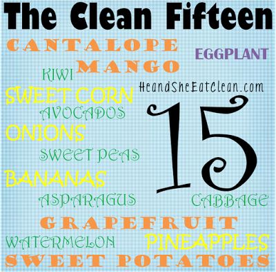 "The Clean 15" 15 foods that you can buy non-organic and be safe from ingesting high levels of pesticides Clean And Unclean Foods In The Bible, 100 Days Of Real Food, Healthy Style, Thick Skin, Organic Cleaning Products, Eating Organic, Healthy Bites, Healthy Foodie, How To Eat Paleo