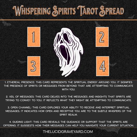 Delve into the mystical world of 'Whispering Spirits,' a Halloween and Samhain themed Tarot spread. Tarot Spreads New Beginnings, Halloween Tarot Spread, Samhain Tarot Spread, Samhain Spread, Samhain Spells, Spirit Guide Tarot, Samhain Tarot, Tarot Spreads Layout, Tarot Knowledge