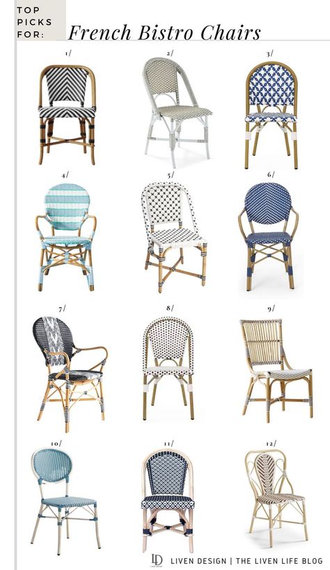 Favorite French Bistro Chairs for the Home | Outdoor Decor | Parisian Bistro Chairs | Indoor Outdoor woven chairs #home #decor #chair #outdoor #patio #woven #french #bistro Parisian Cafe Interior, Rattan Chair Dining, White Breakfast Nook, French Bistro Decor, Bistro Interior Design, Chair Black And White, French Coffee Shop, Parisian Bistro Chairs, Parisian Dining