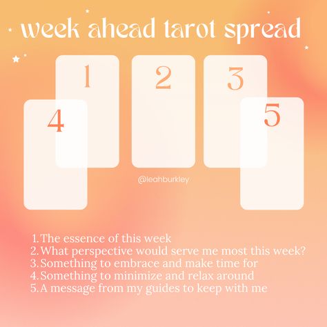 A simple five card tarot and oracle spread to check in on your week ahead! ✨🙏 #divination #tarotspreads #oraclecards #intuition #divineguidance #aesthetic #witchythings #cards #psychic Tarot Spreads Daily, Tarot Spreads 2 Card, Tarot Spreads Aesthetic, Small Tarot Spreads, Manifestation Tarot Spread, Five Card Tarot Spread, Tarot And Oracle Spreads, Weekly Tarot Spread, Oracle Deck Spreads