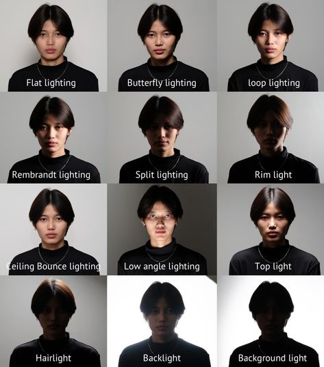 Light And Shadow Photography, Loop Lighting, Filmmaking Inspiration, Photography Lighting Setup, Filmmaking Cinematography, Shadow Face, Butterfly Lighting, Film Photography Tips, Light Study