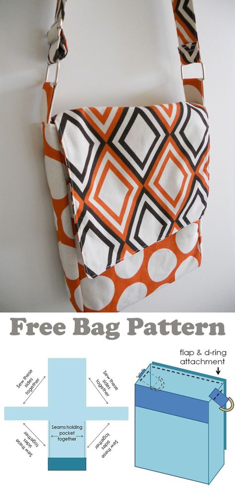 Across Body Bag Pattern, Easy Messenger Bag Pattern Free, Pattern For Small Bag, Small Messenger Bag Pattern Free, Satchel Bags Pattern, Simple Bag Pattern Free, Sew Cross Body Bag Free Pattern, Small Shoulder Bag Pattern, Simple Crossbody Bag Pattern Free