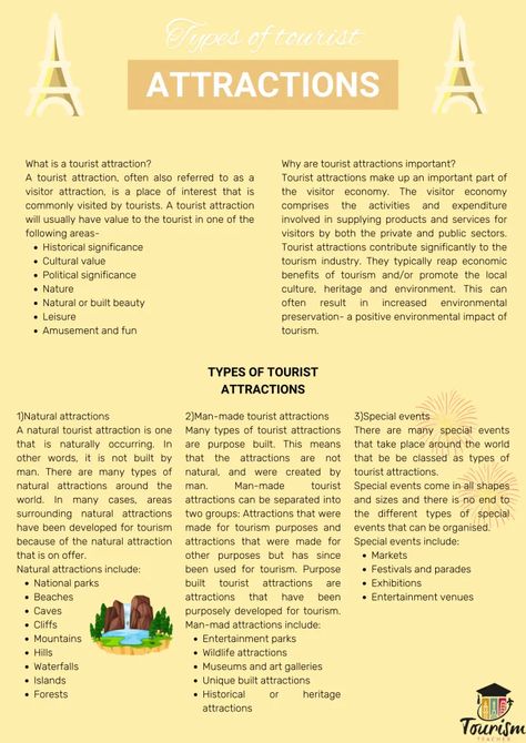 The 21 types of tourist attractions - Tourism Teacher Tough Mudder, Tourism Notes, Kindergarten Goals, Soft Play Area, Tourism Management, Gk Knowledge, Travel Content, Hotel Industry, English Teaching