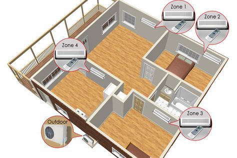 Ductless Air Conditioners Systems Closet Design Plans, Simple Playroom, Small Closet Design, Ductless Ac, Ductless Air Conditioner, Mini Split Ac, Split System Air Conditioner, Ductless Mini Split, Hvac Repair