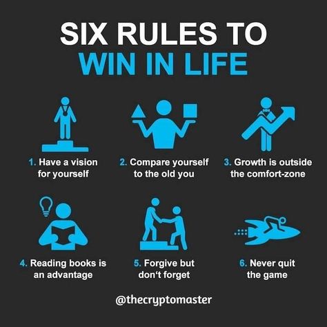 Studera Motivation, Habits Of Successful People, Quote Citation, Shopify Dropshipping, Study Motivation Quotes, Motivation Quote, Life Rules, Life Tips, Self Care Activities