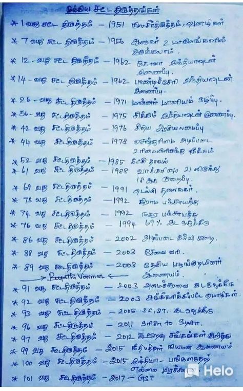 Tnpsc Group 4 Study Material Tamil, Tnpsc Group 4 Study Material, Tnpsc Tamil, Indian Law, Exam Preparation Tips, Exam Notes, Ias Study Material, Night Landscape Photography, Sms Language