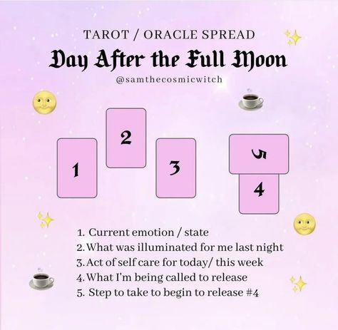 Full Moon Tarot Spread, Full Moon Tarot, Oracle Card Spreads, Tarot Reading Spreads, Tarot Magic, Tarot Card Spreads, Tarot Book, Tarot Tips, Tarot Spread