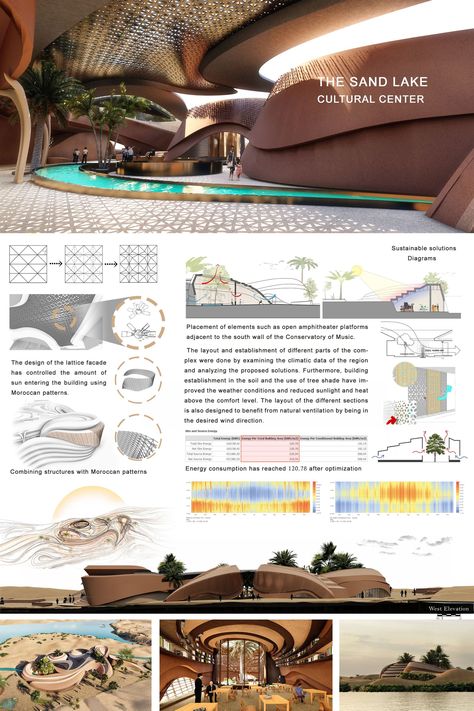 Sand Architecture Concept, Welcome Center Architecture, Cultural Center Interior Design, Cultural Center Architecture Projects, Culture Center Architecture, Cultural Center Architecture Concept, Cultural Center Concept, Cultural Centre Architecture, Sand Architecture