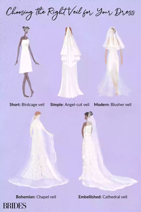 Wedding veils come in different shapes, material, design and length. Picking the best one for your dress, hair and style is key! #weddingveil #bridalveil #howtopickmyweddingveil Different Types Of Wedding Veils, Veil Types, Ceremony Traditions, Types Of Veils, Wedding Veil Styles, Color Veil, Veil Dress, Crystal Wedding Dress, Veil Length