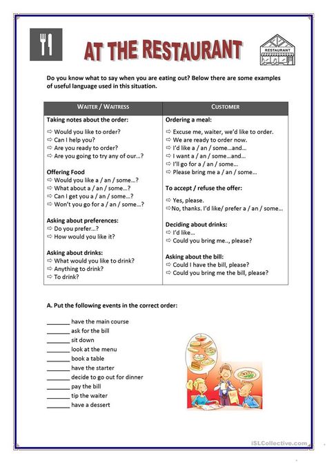 at the restaurant - English ESL Worksheets for distance learning and physical classrooms Ordering At A Restaurant, Ordering Food Worksheet, Travel English, Restaurant Order, English Exercises, To Learn English, At The Restaurant, Conversational English, Speaking Activities