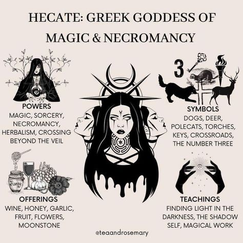 Greek Goddess Of Magic, Goddess Of Magic, Goddess Magick, Hecate Goddess, Arte Occulta, Greek Mythology Gods, Magia Das Ervas, Wiccan Magic, Witch Spirituality