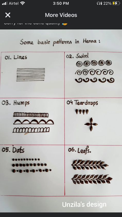 Mandalas, Mehandhi Class Step By Step, Mehedi Design Basic, Mehandi Designs Starting, Mehdi Class 1, Types Of Mehendi Designs Name, Basic Heena Design, Learning Mehendi Design, Basic Steps Of Mehandi