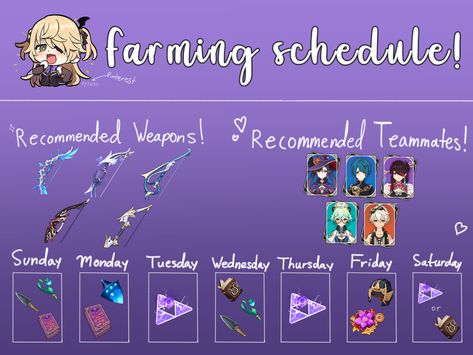 give credit to me (@uyzouh) whenever you share or repost <3 Genshin Farming Schedule, Genshin Tips, Fischl Genshin Impact, Sunday Monday Tuesday, Sunday Monday, Monday Tuesday Wednesday, Thursday Friday, Monday Tuesday, Character Building