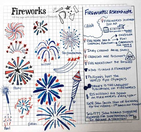 How to Draw Fireworks - Blessinks How To Doodle Fireworks, How To Draw Simple Fireworks, Hand Drawn Fireworks, 4th Of July Journal Page, Fourth Of July Journal Page, Fire Work Doodles, Fireworks Drawing Illustration, July 4th Doodles, Forth Of July Drawing Ideas