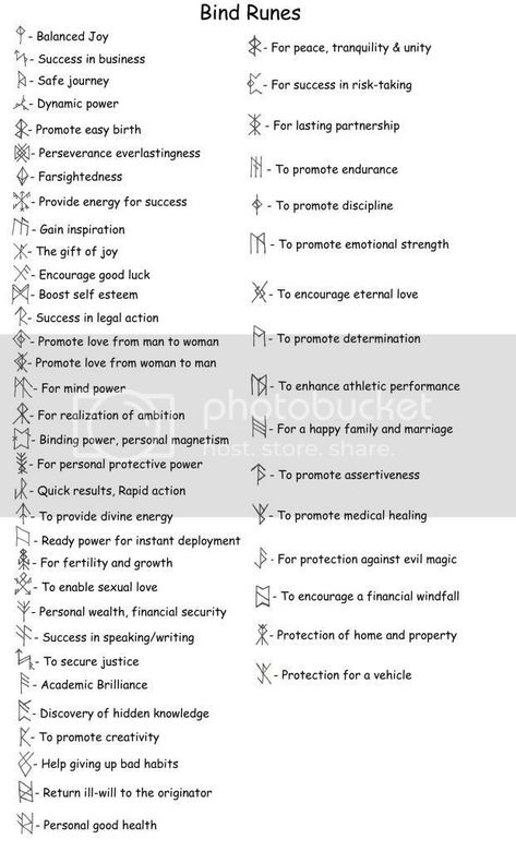 Norse Pagan Runes And Meanings, Norse Pagan Runes, Norse Pagan Symbols And Meanings, Norse Pagan Symbols, Norse Pagan Spells, Pagan Alphabet, Norse Spells, Bind Runes Symbols, Viking Love Rune