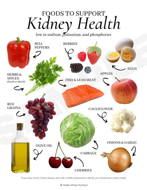 Pasti Fit, Food For Kidney Health, Functional Health, Different Foods, Kidney Recipes, Food Health Benefits, Healthy Food Facts, Kidney Health, Health Research