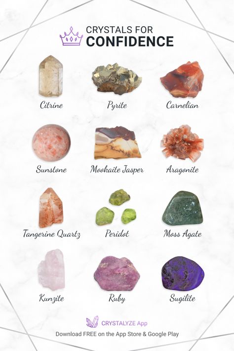 Crystals For Confidence, Crystal Reference, Crystal Knowledge, Gemstones Chart, Crystal Healing Chart, Tangerine Quartz, Healing Crystals Meanings, Crystal Uses, Crystal Vibes