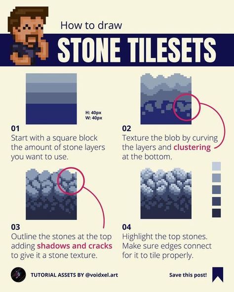 How To Shade Pixel Art, Pixel Drawing Tutorial, Shading Pixel Art, Pixel Art Shading Tutorial, How To Pixel Art Tutorials, Pixel Tutorial Art, Pixel Art Canvas Size, Pixel Art Basics, Pixel Easy Art