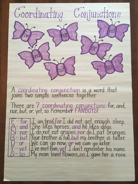 Coordinating Conjunctions - FANBOYS Anchor Chart Coordinating Conjunctions Fanboys, Chart On Conjunction, Fanboys Activities, Fanboys Anchor Chart, Conjunction Chart, Coordinating Conjunctions Anchor Chart, Conjunction Anchor Chart, Fanboys Conjunctions, Conjunctions Anchor Chart